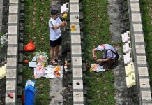 Honoring ancestors as Chinese Catholics