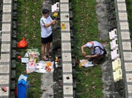 Honoring ancestors as Chinese Catholics