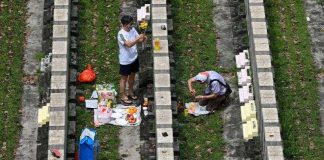 Honoring ancestors as Chinese Catholics